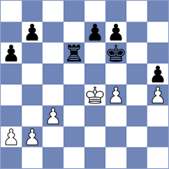 Nikfard - Koohi (Chess.com INT, 2021)