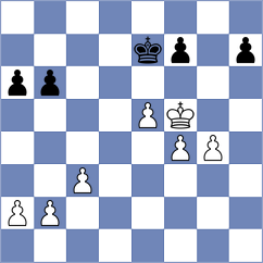 Kubatko - De Souza (chess.com INT, 2022)