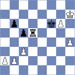Shirinyan - Harriott (chess.com INT, 2024)