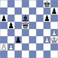 Levi - Momunaliev (chess.com INT, 2024)
