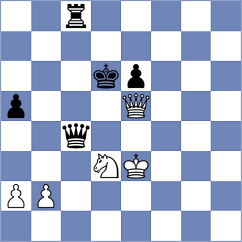 Almagro Mazariegos - Azhar (chess.com INT, 2021)