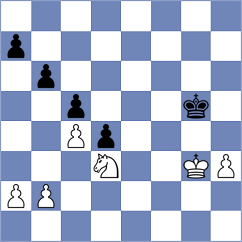 Will - Gschiermeister (Merano, 1996)