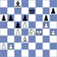 Shuvalov - Lau (chess.com INT, 2025)