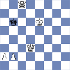 Fedorenko - Richterova (chess.com INT, 2021)