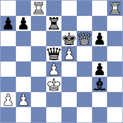 Pham - Sargsyan (chess.com INT, 2022)