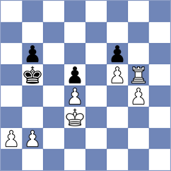 Yevchenko - Hajiyev (chess.com INT, 2024)