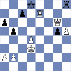 Sakun - Goncharov (chess.com INT, 2025)
