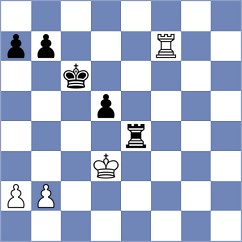 Arbunic Castro - Muminova (chess.com INT, 2022)