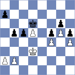 Kal - Kurdziel (Slask, 2007)