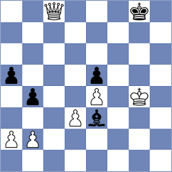 Howell - Titichoca Daza (chess.com INT, 2021)