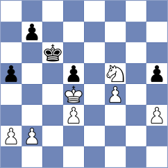 Ivancic - Stephenson (Adelaide, 2005)