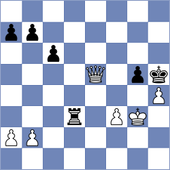 Manukian - Gutman (chess.com INT, 2025)