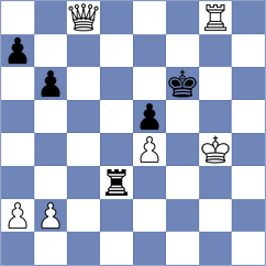 Nikhil - Cernov (chess.com INT, 2025)