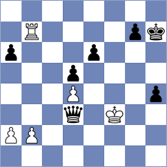 Khamzin - Esipenko (chess.com INT, 2022)
