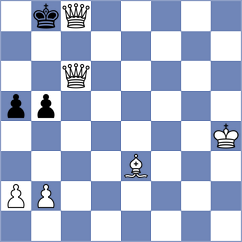 Yonal - Schnaider (chess.com INT, 2024)