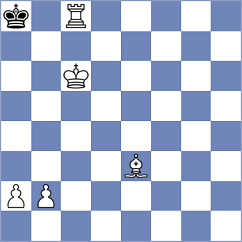 Nezamyatin - Huseynova (chess.com INT, 2025)
