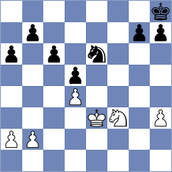 Vivaan Vishal Shah - Ragger (chess.com INT, 2025)