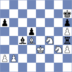 Rytenko - Ivanisevic (chess.com INT, 2025)