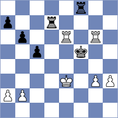 Bardyk - Gomez (chess.com INT, 2025)
