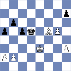 Brejnik - Sickmann (chess.com INT, 2024)
