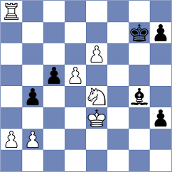 Shapiro - Abdulla (chess.com INT, 2021)