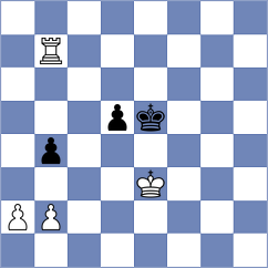 Caku - Tran Le Vy (chess.com INT, 2025)