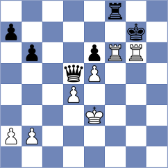 Arun - Durden (Chess.com INT, 2016)