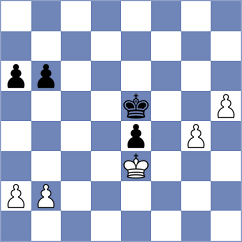 Shubenkova - Kochavi (chess.com INT, 2025)