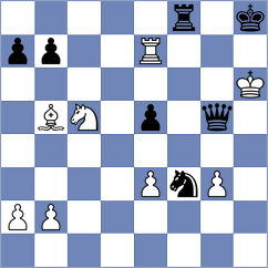 Pakleza - Shogdzhiev (chess.com INT, 2025)