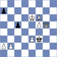 Meier - Drygalov (chess.com INT, 2023)