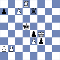 Janowski - Chigorin (Ostend, 1907)