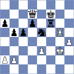 Feng - Zhigalko (chess.com INT, 2025)