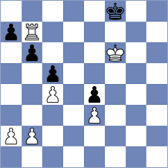 Stopa - Cheung (Chess.com INT, 2020)