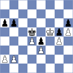 Aclan - Grigorchuk (Durham, 2007)
