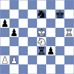 Supatashvili - Girya (chess.com INT, 2022)