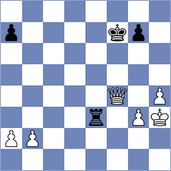Korchynskyi - Paikens (chess.com INT, 2025)