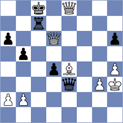 Kuderinov - Levitsky (Chess.com INT, 2021)