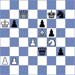 Kucuksari - Nandhidhaa (chess.com INT, 2022)