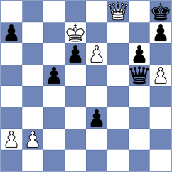Niemann - Klukin (chess.com INT, 2025)