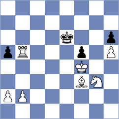 Arenas - Alazmi (chess.com INT, 2025)
