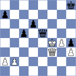 Dietrich - Schuck (Wuerttemberg, 2000)