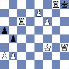 Souleidis - Zafirakos (chess.com INT, 2025)