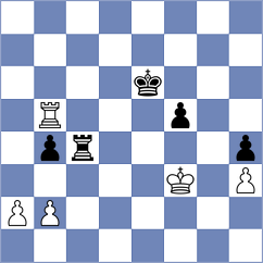 Chernobay - Palachev (chess.com INT, 2022)