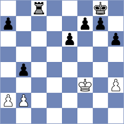 Dreyer - Brunner (Nancy FRA, 2025)