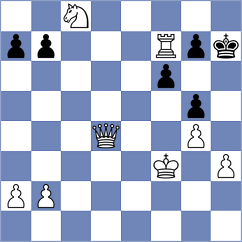 Polaczek - Baruch (chess.com INT, 2023)