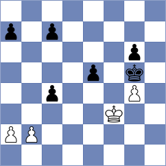 Kazarian - Garcia Martin (Monaco MNC, 2025)