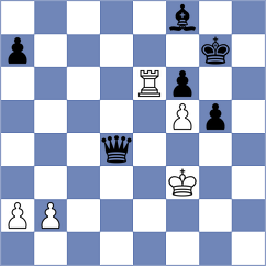 Devagharan - Volkov (chess.com INT, 2025)