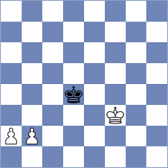 Shahil - Bennett (chess.com INT, 2023)