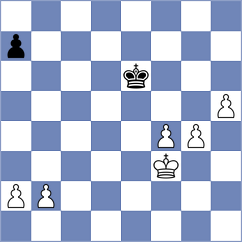 Bochnicka - Muminova (chess.com INT, 2022)