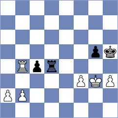 Sjugirov - Gharibyan (chess.com INT, 2025)
